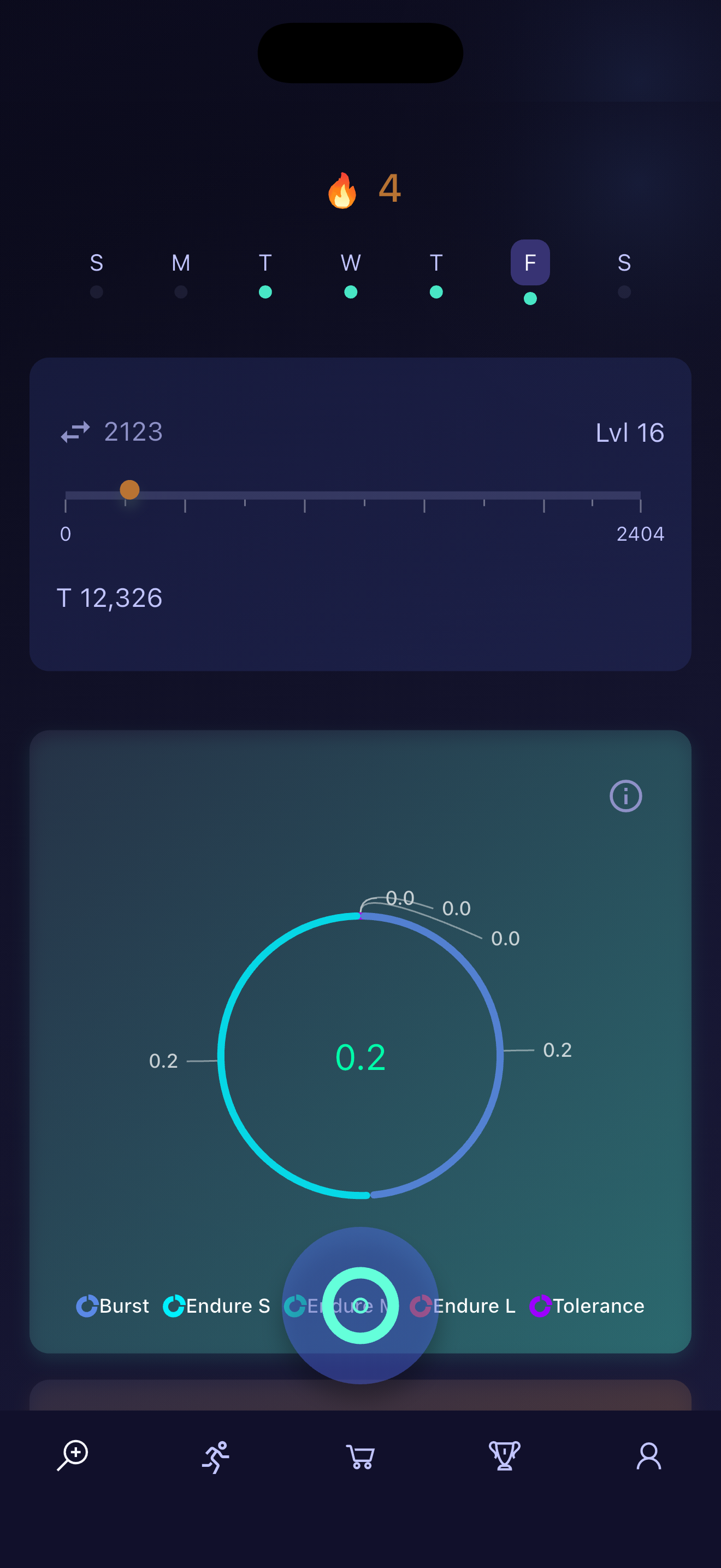 Stats View Screen