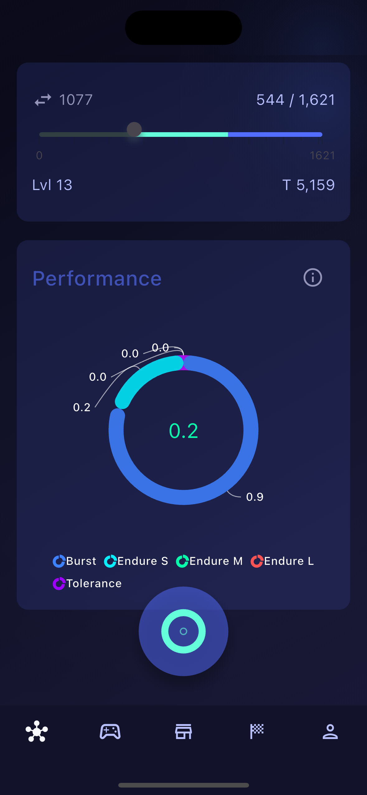 Stats View Screen